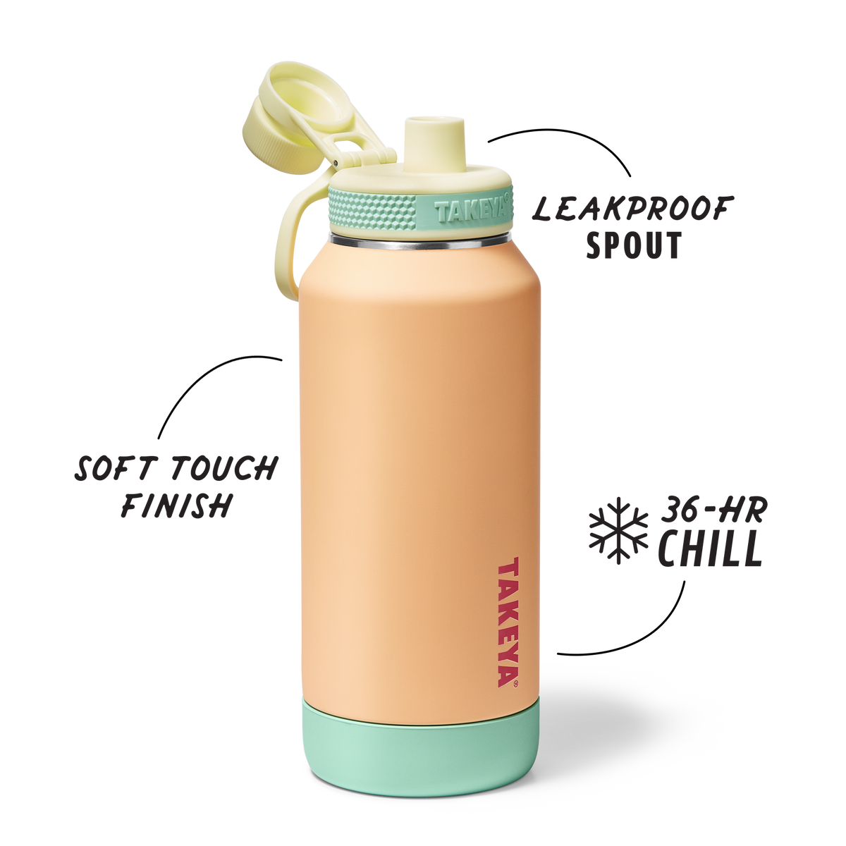 sport-soft-touch-water-bottle-with-spout-lid-i7 TKS_SP25_SoftTouch_SptBtl_PeachJelly_32oz_51376_v2_sRGB_SHD-Callout.png