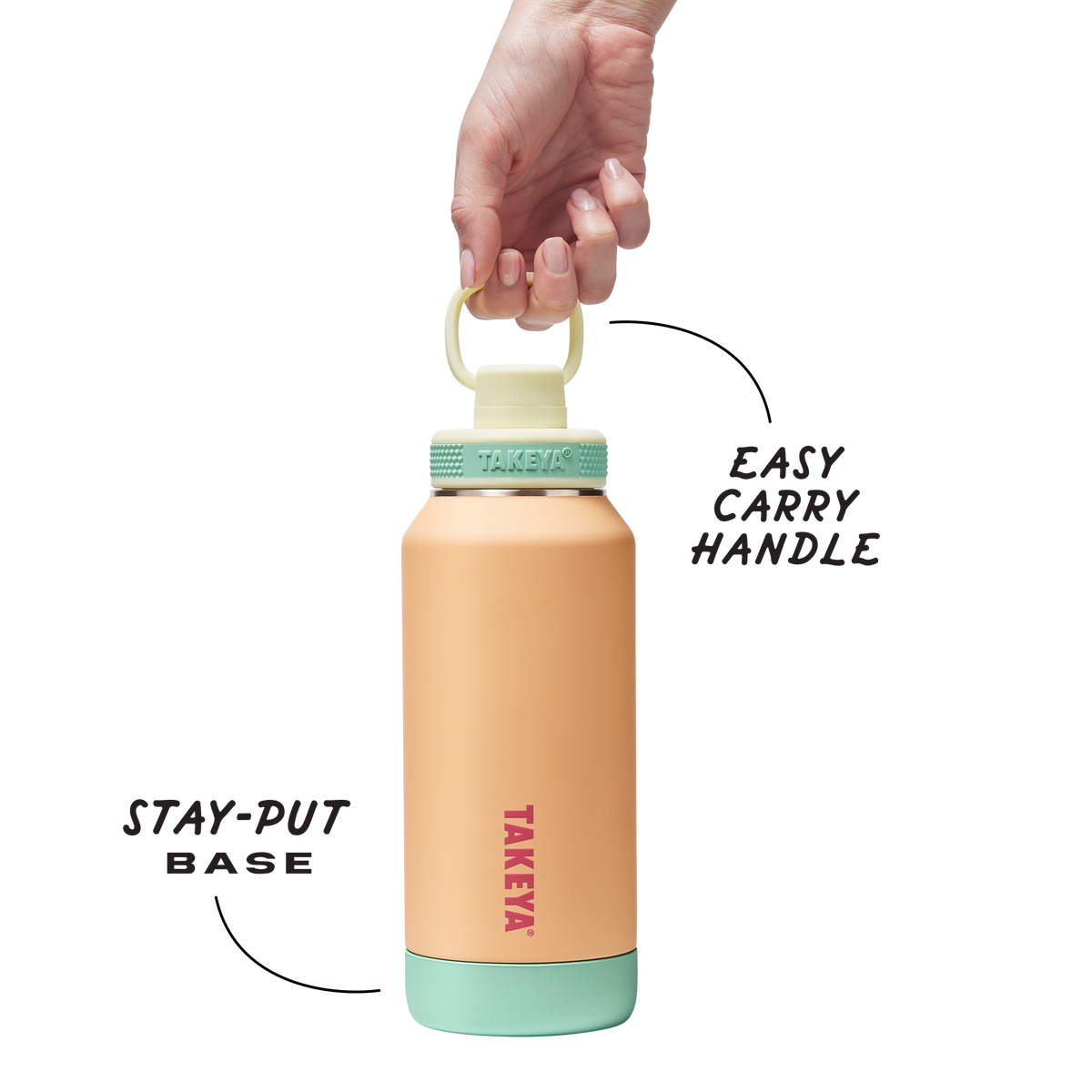 sport-soft-touch-water-bottle-with-spout-lid-k0 TKS_SP25_SoftTouch_SptBtl_PeachJelly_32oz_51376_v3_sRGB-Callout.png