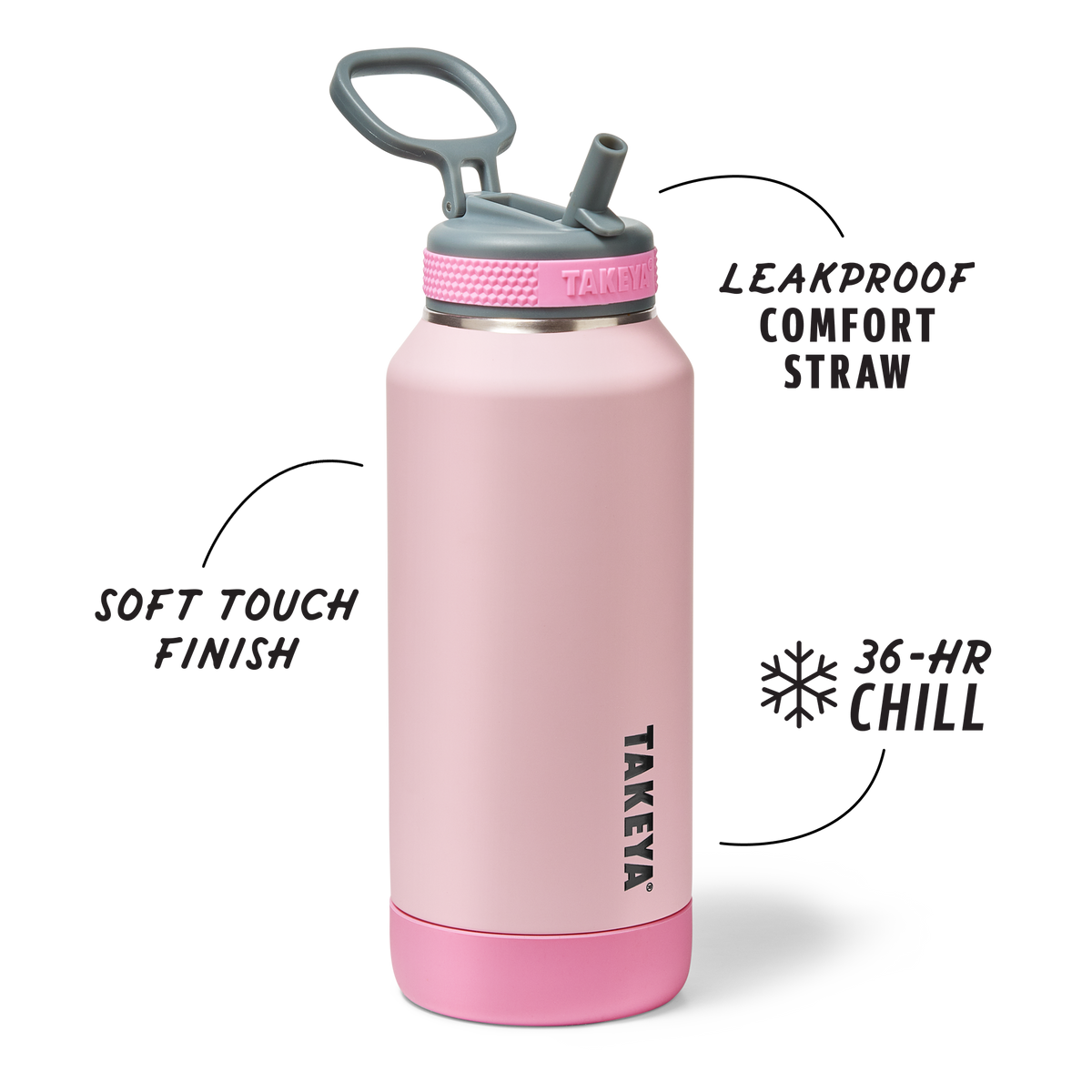 sport-soft-touch-water-bottle-with-straw-lid-j6 TKS_SP25_SoftTouch_StwBtl_PinkJelly_32oz_51378_v2_sRGB_SHD-Callout.png